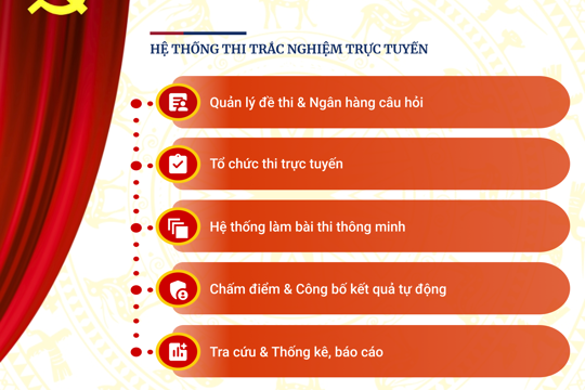 Chuyển đổi số trong công tác Đảng - Hệ thống thi trắc nghiệm trực tuyến